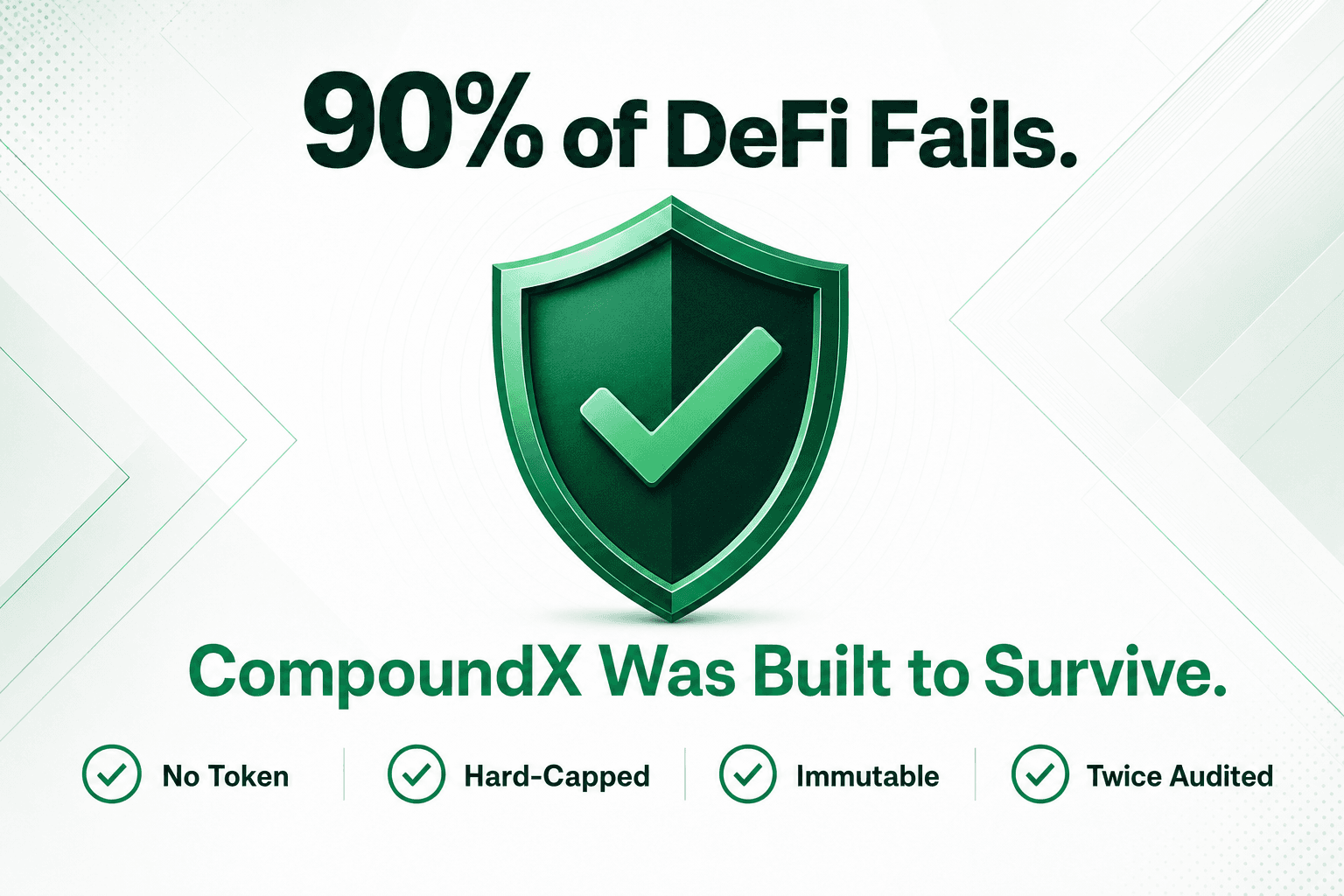 The Anti-Failure Protocol