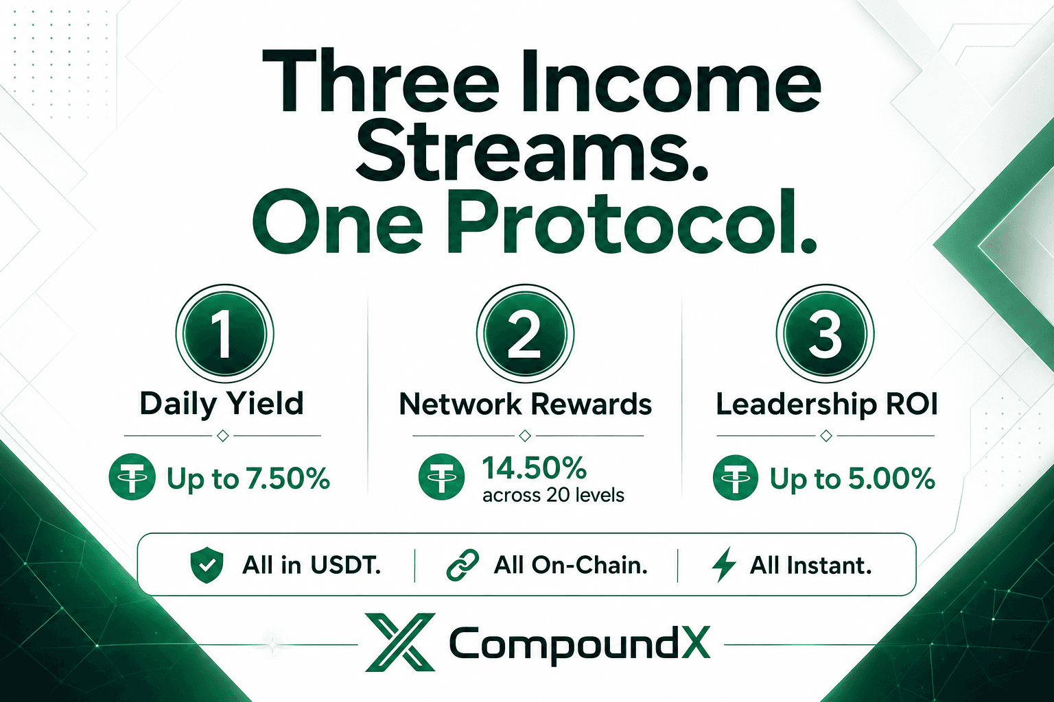 Three Income Streams