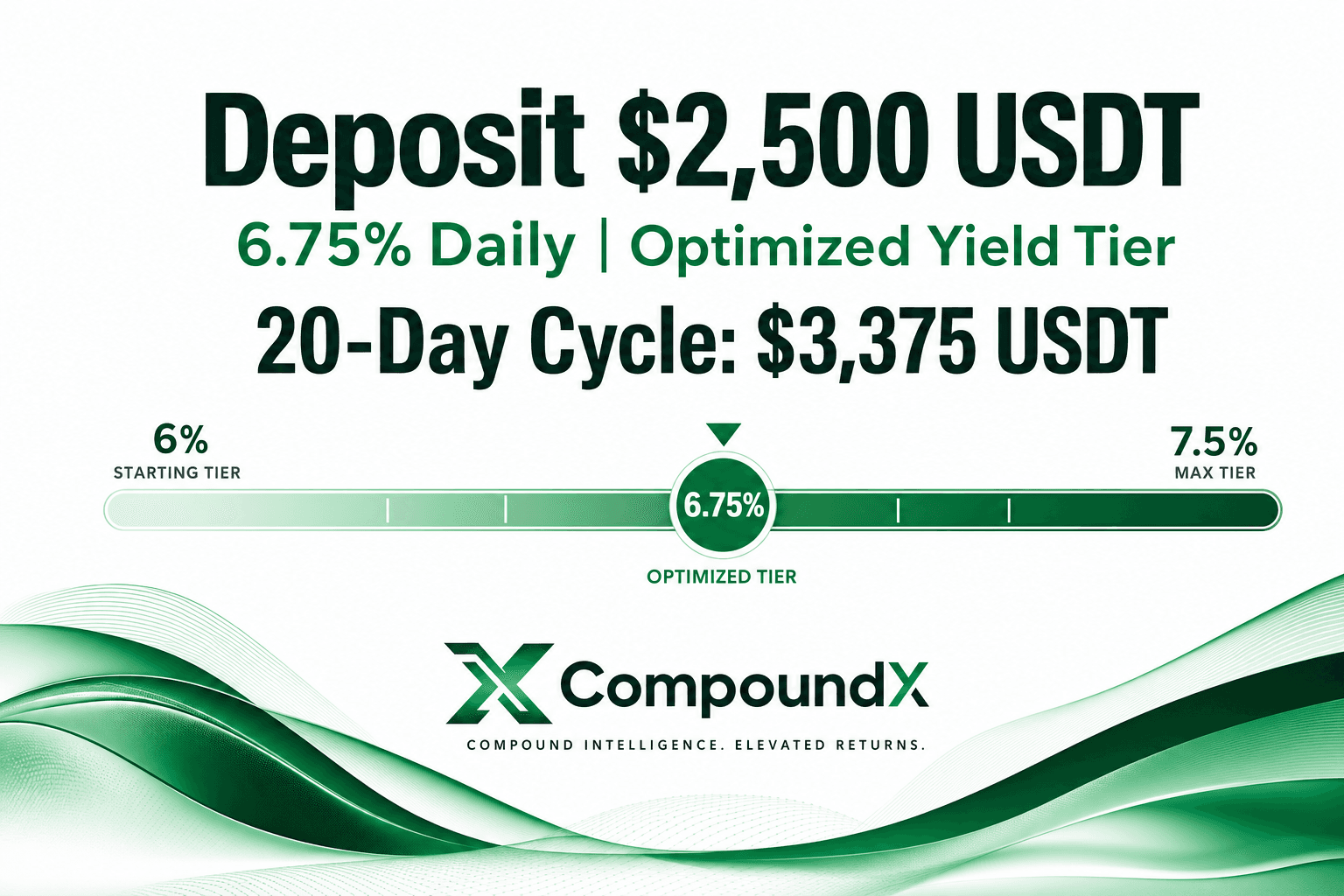 $2,500 Deposit