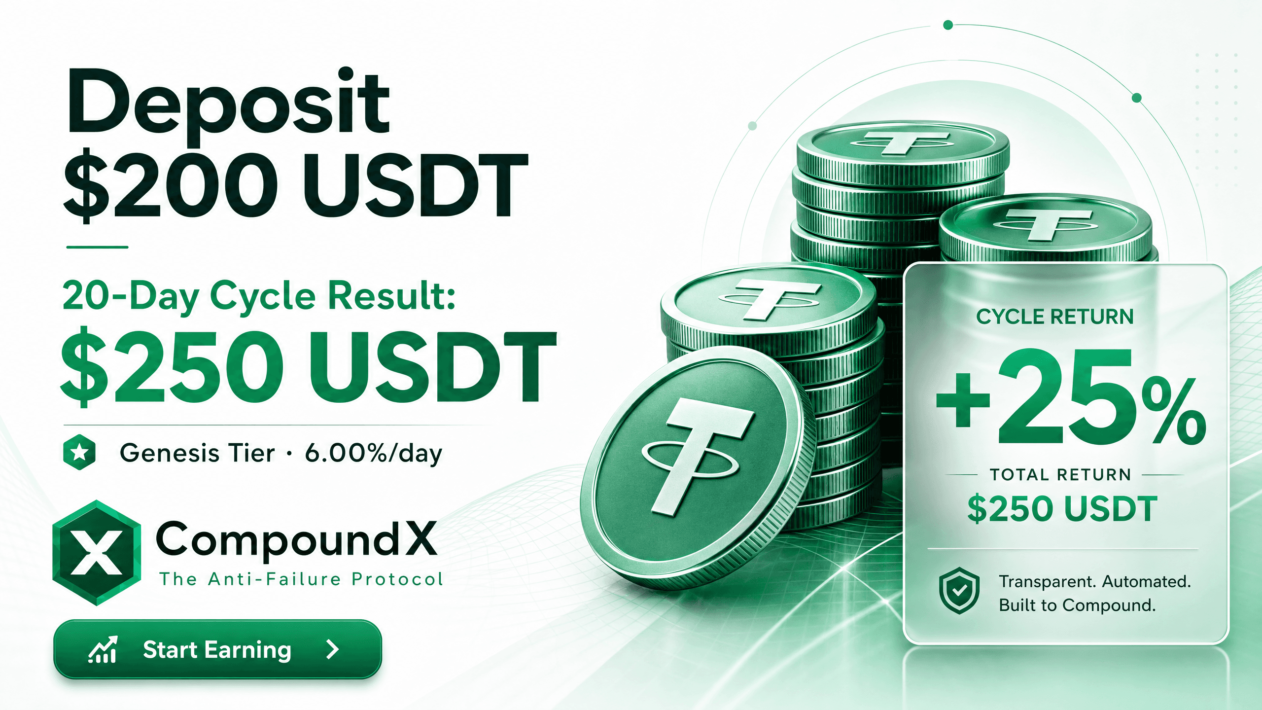 $200 Deposit