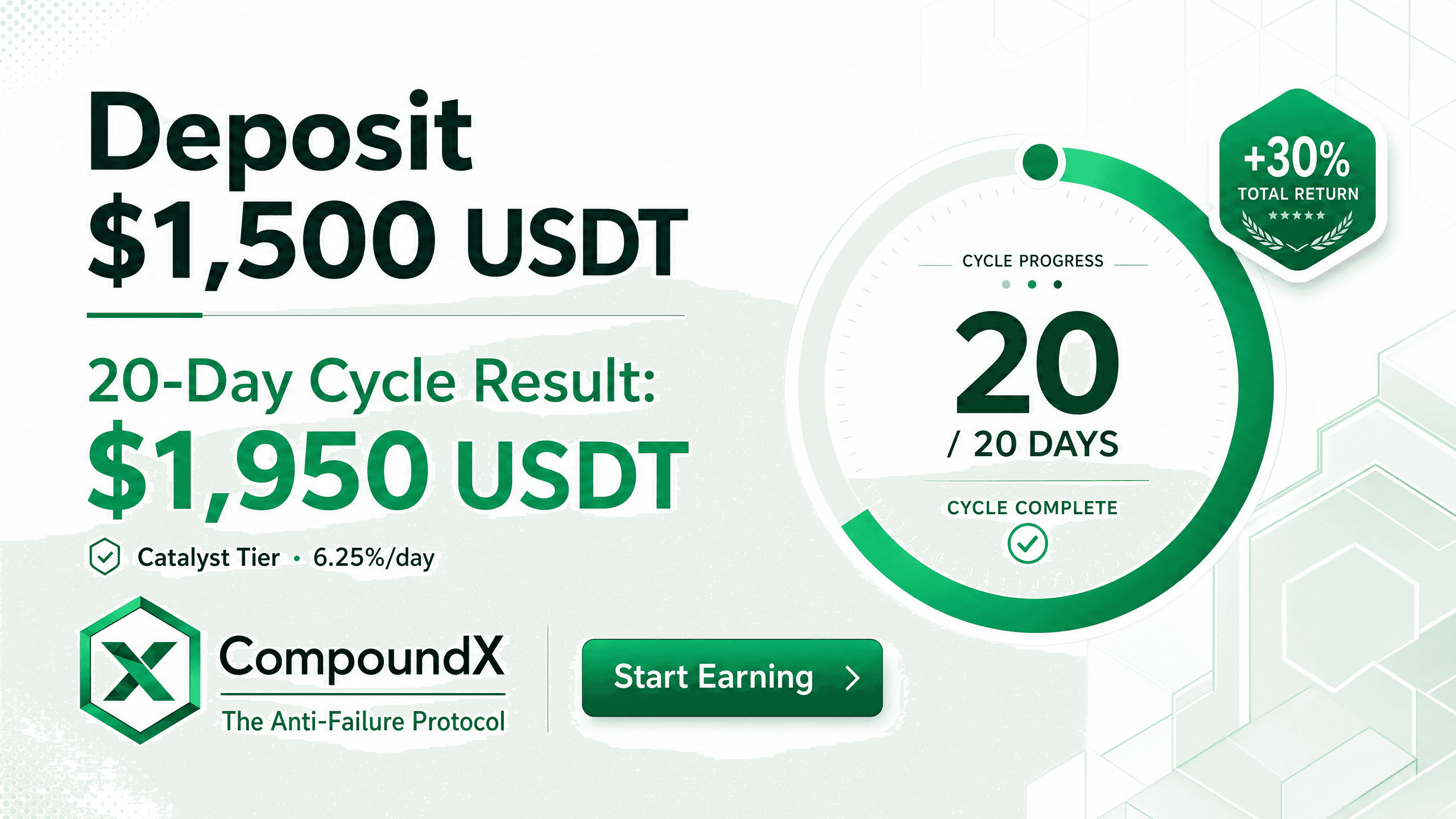$1,500 Deposit