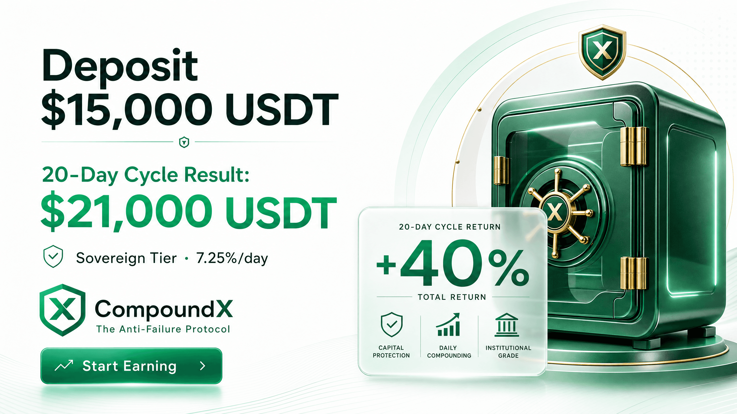 $15,000 Deposit