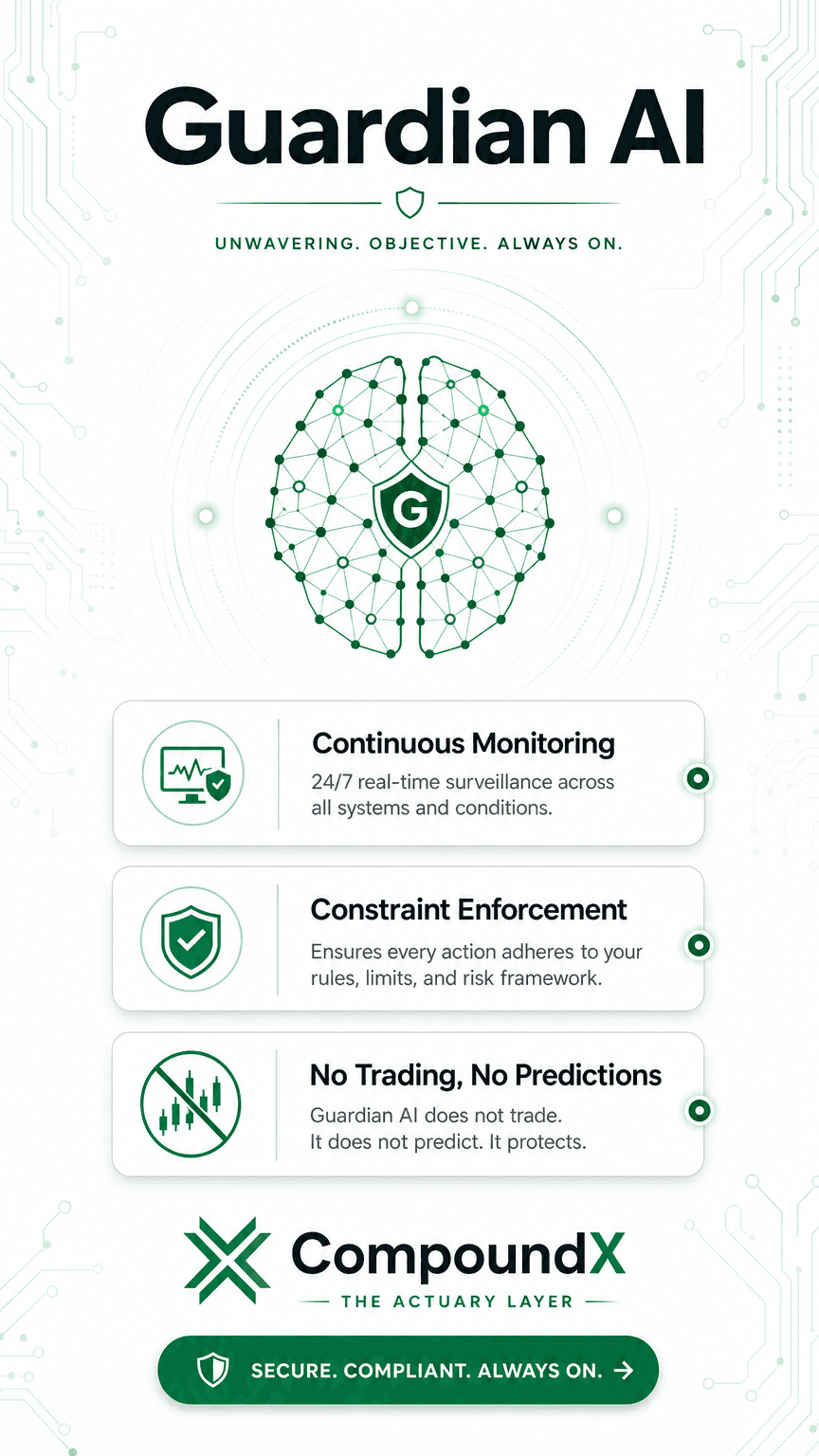 Guardian AI — Story