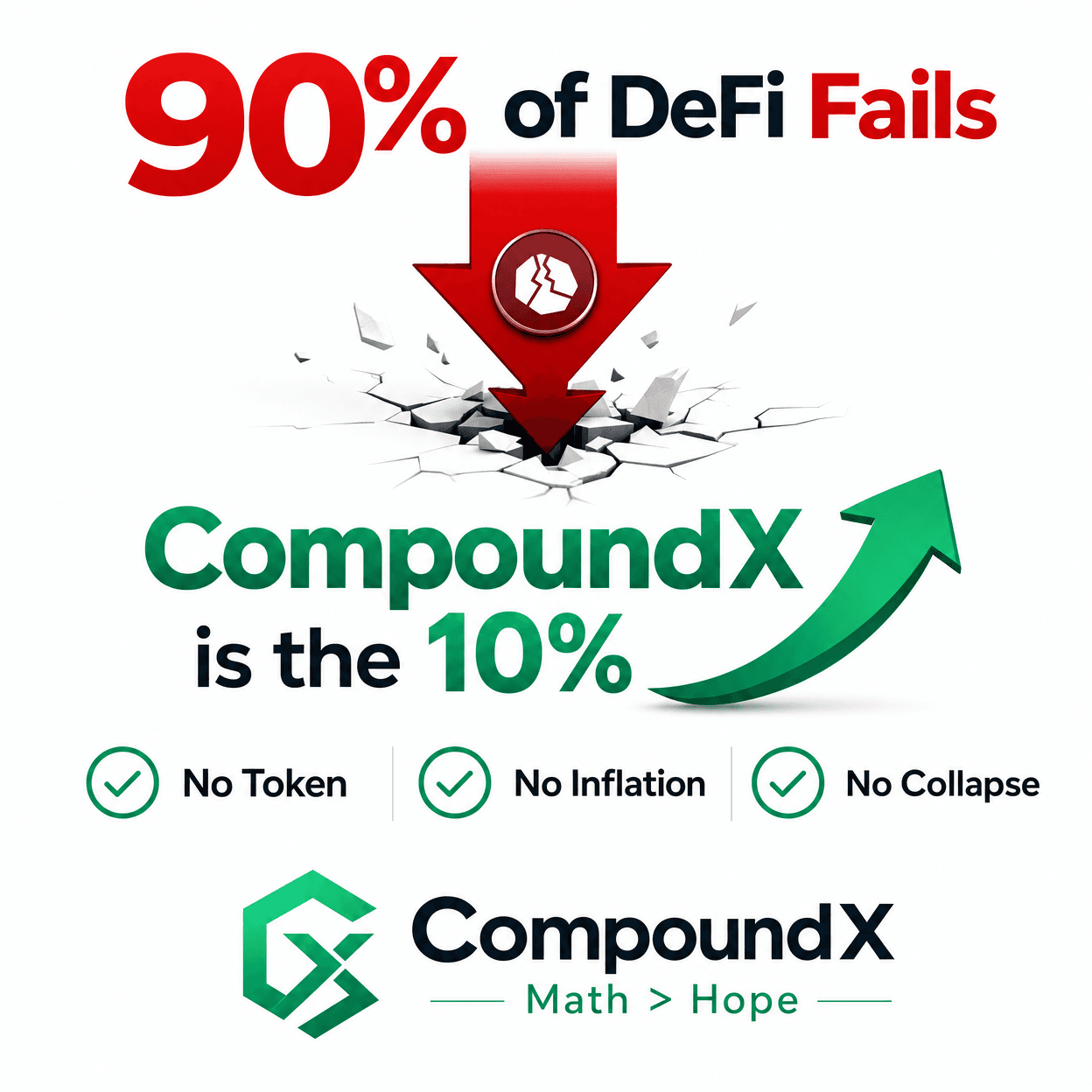 Why 90% of DeFi Fails