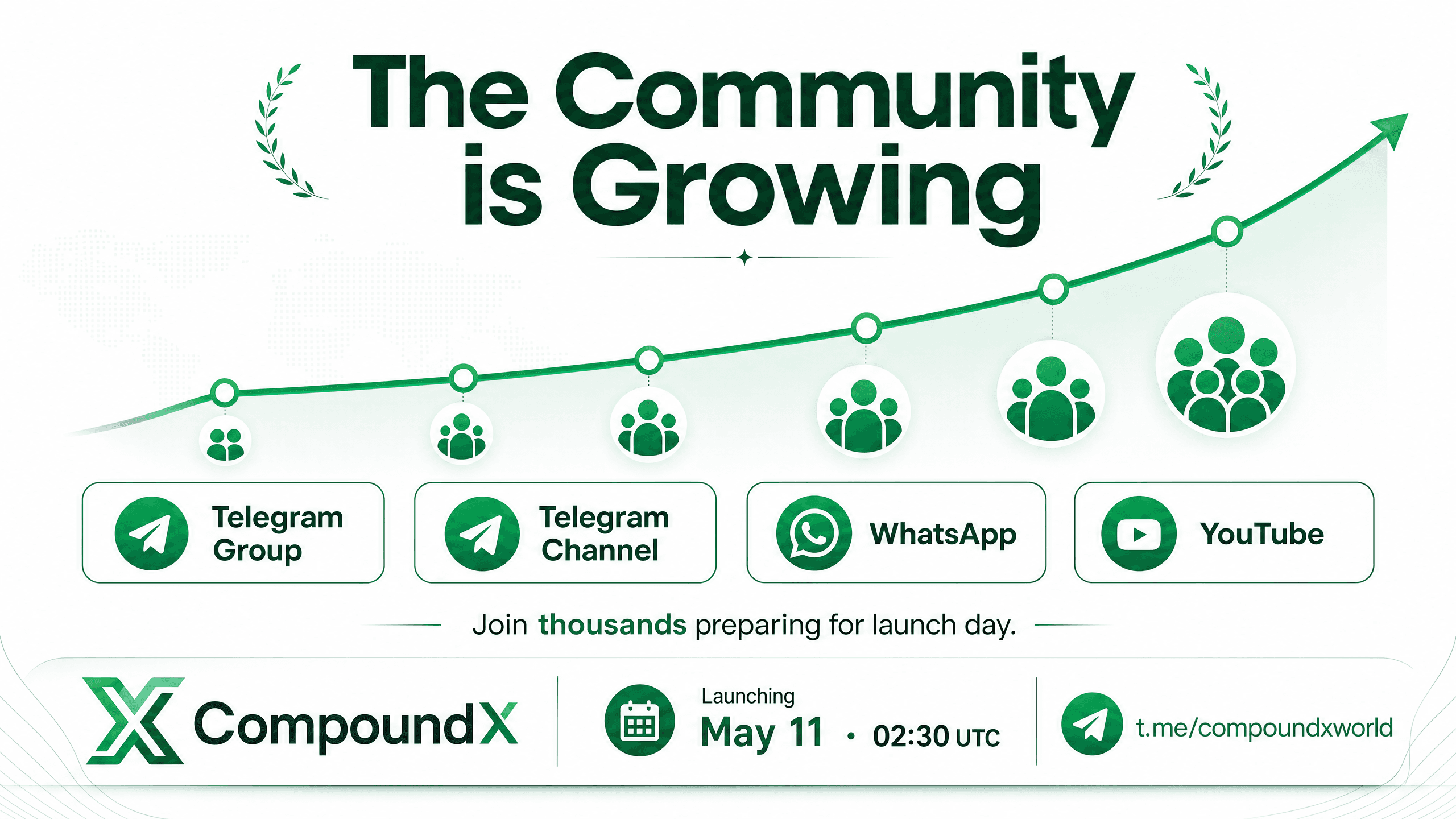 Community Growing