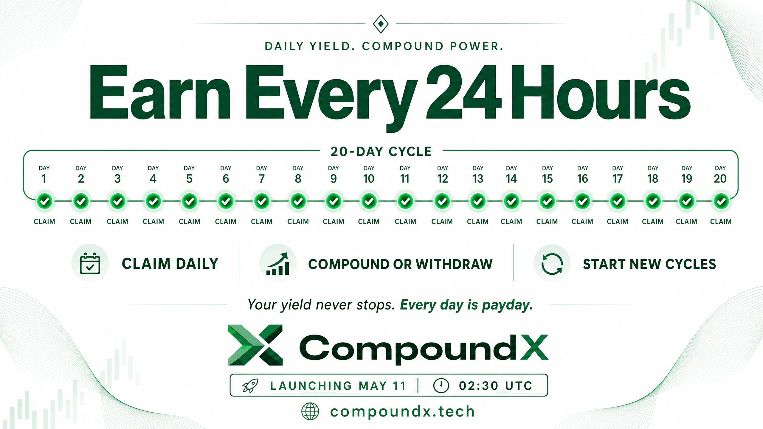 Earn Daily — Prelaunch