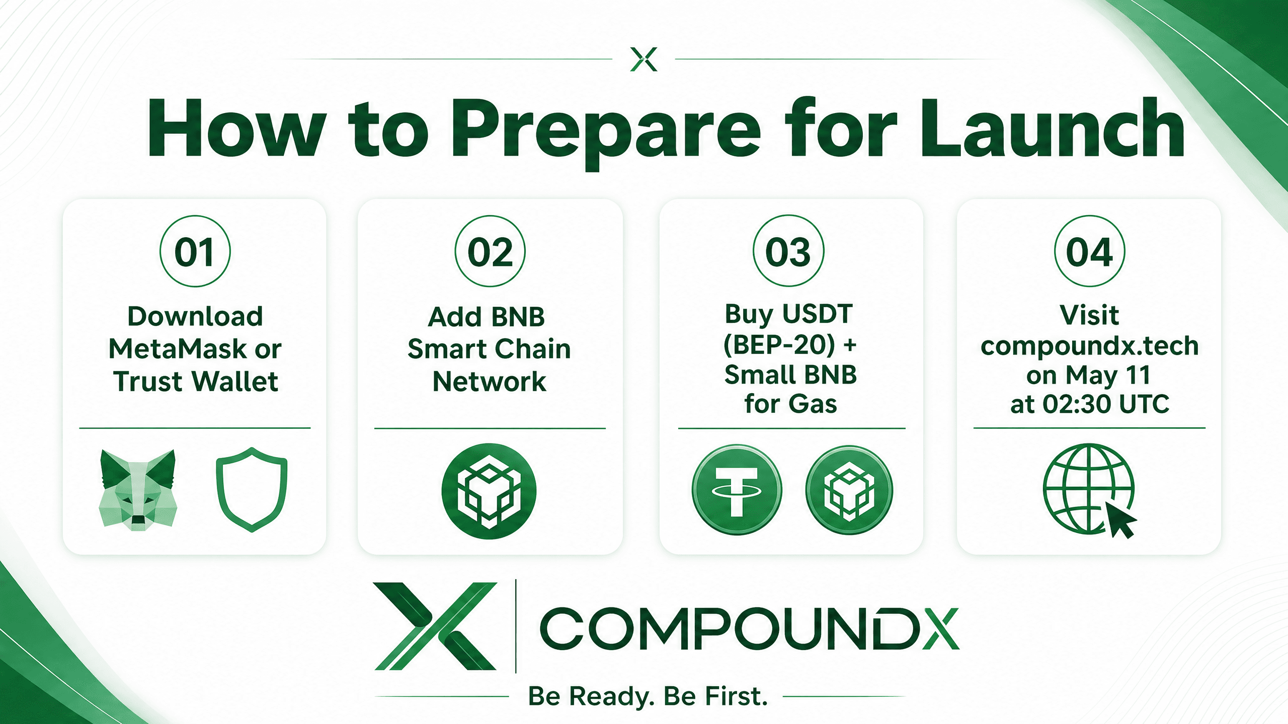 How to Prepare