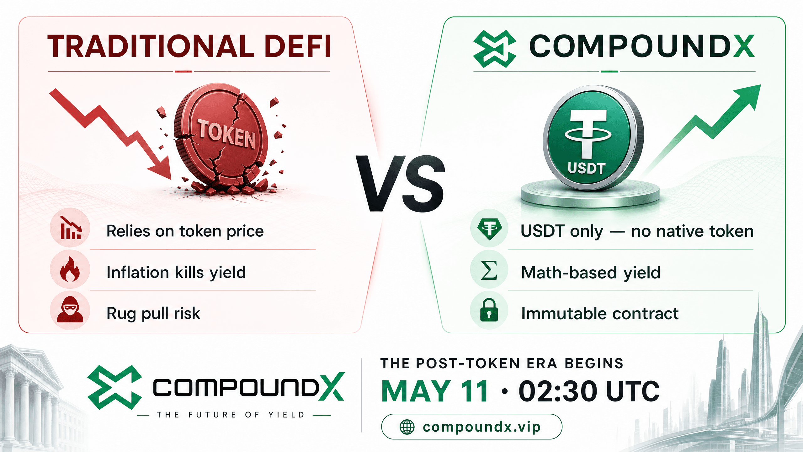 Why No Token